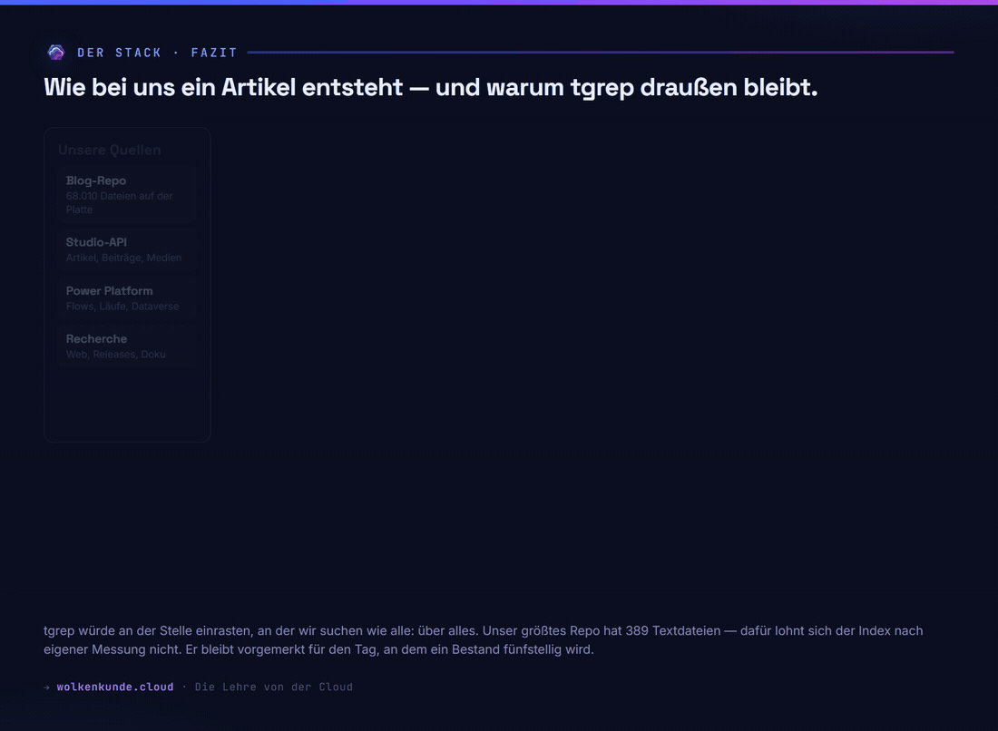 Der Stack baut sich auf — und die eine Stelle bleibt, wie sie ist