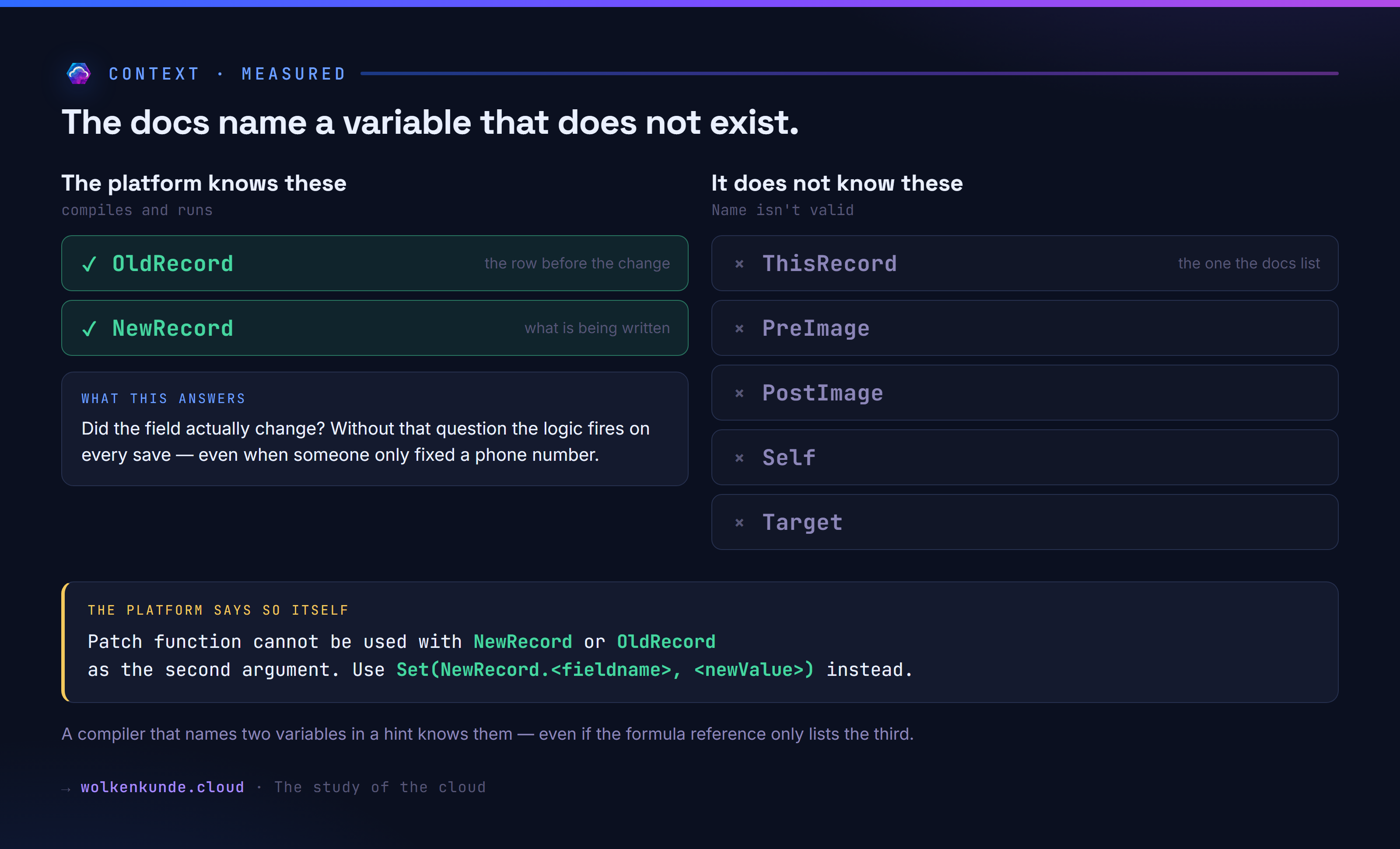 Which context variables an automated low-code plug-in rule accepts: OldRecord and NewRecord compile, ThisRecord and PreImage are rejected