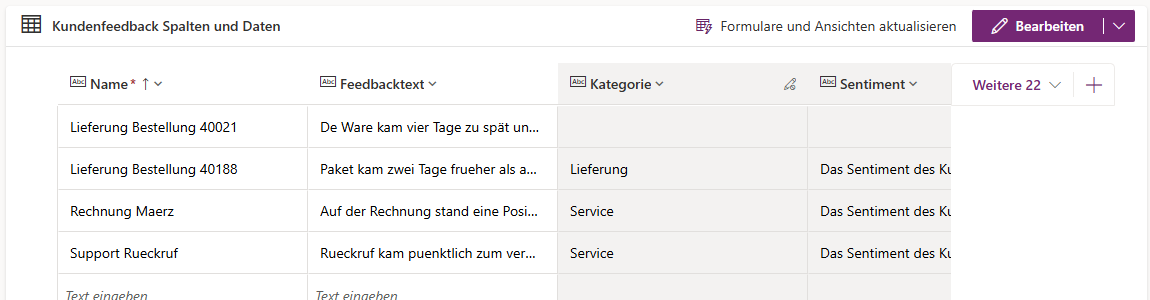 Das Datenraster der Tabelle Kundenfeedback: vier Zeilen mit Name und Feedbacktext, daneben die Spalten Kategorie und Sentiment — die oberste Zeile hat in beiden keine Werte