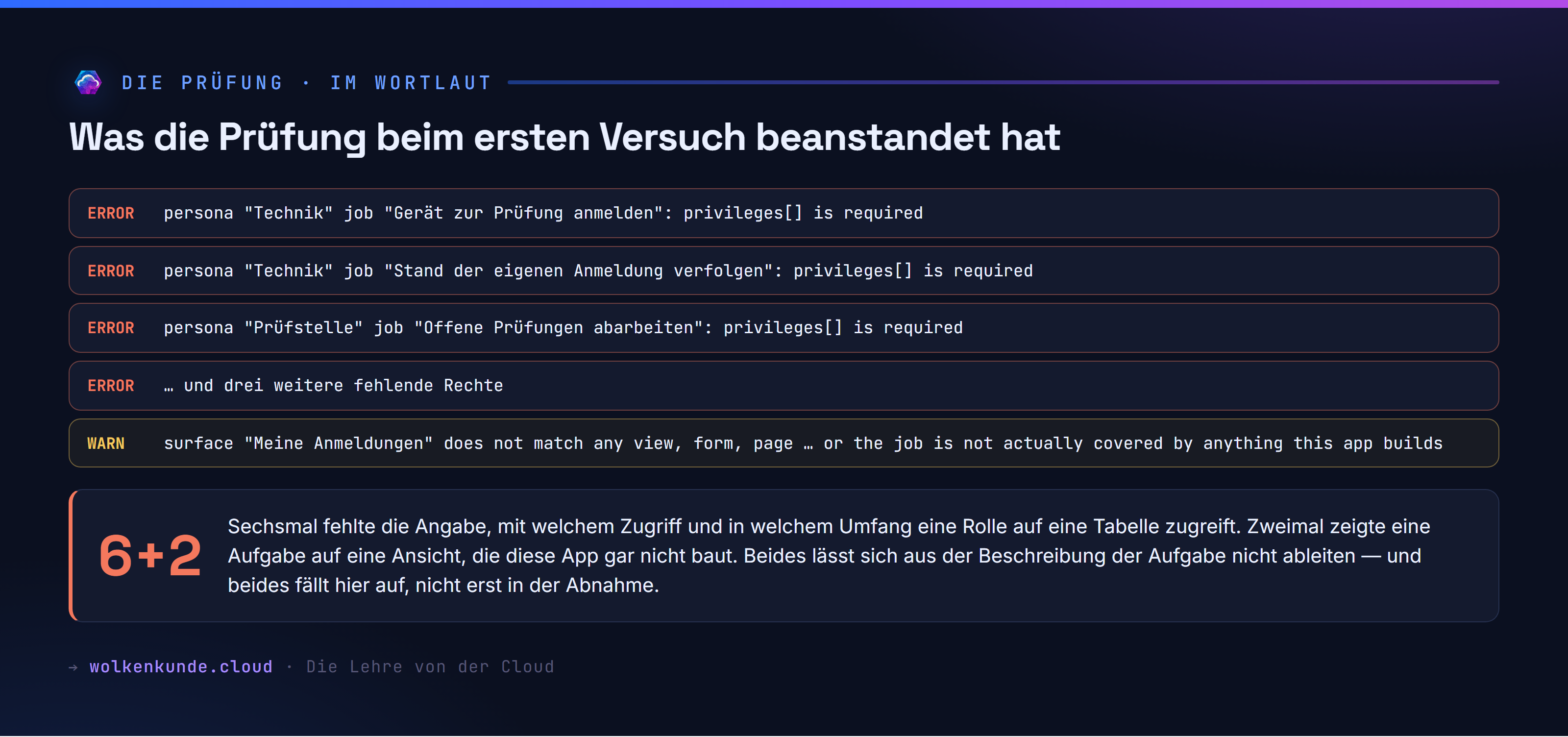 Was die Prüfung beim ersten Lauf beanstandet hat: sechsmal fehlende Zugriffsangaben, zweimal eine Aufgabe ohne passende Oberfläche.